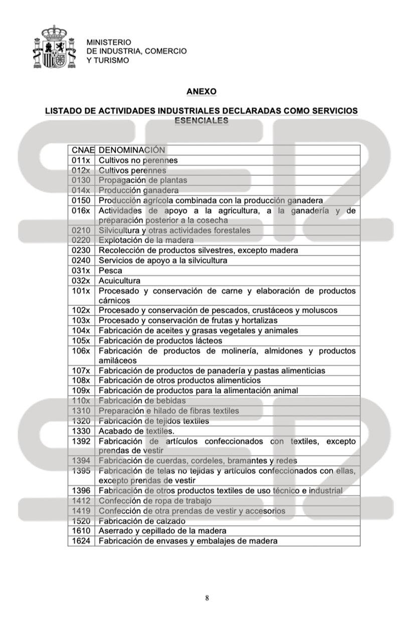 Pedro Sánchez anuncia la parálisis de todas las actividades "no esenciales" durante 10 días por el coronavirus 2