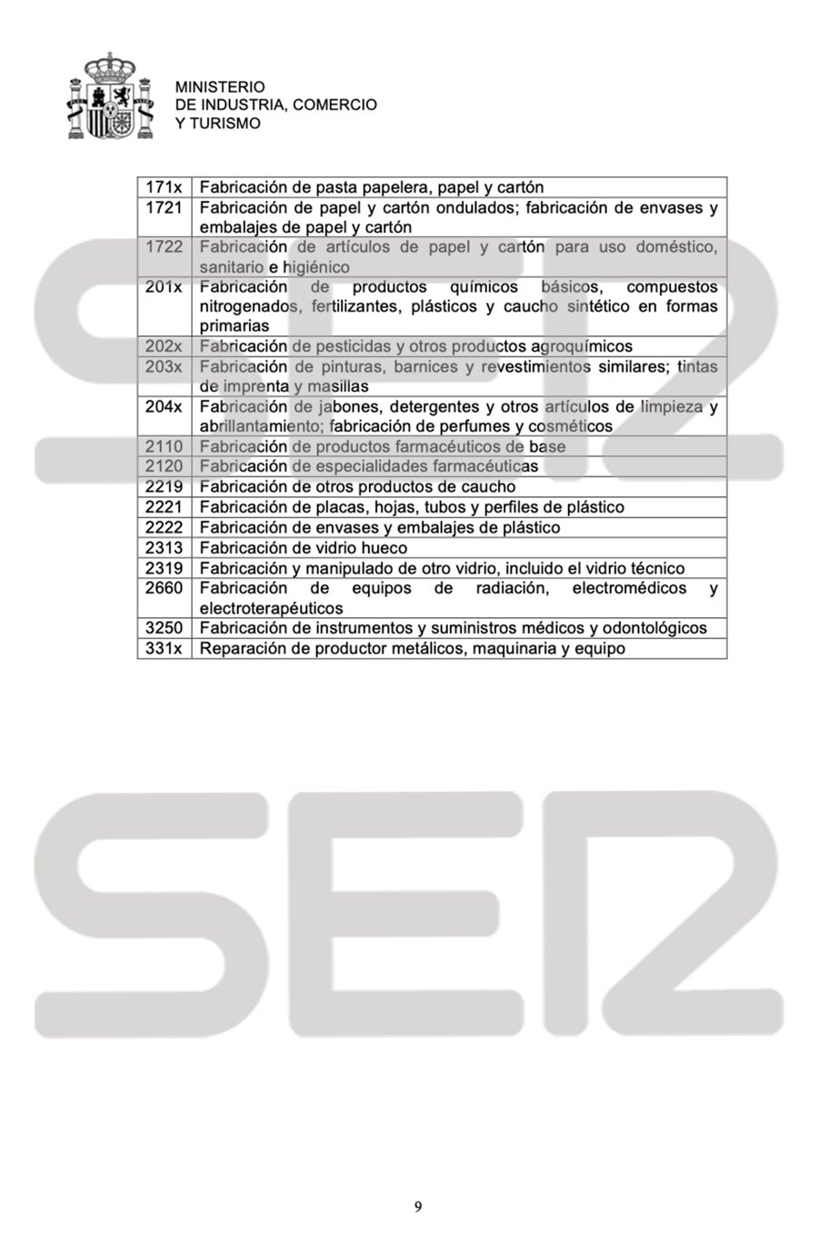 Pedro Sánchez anuncia la parálisis de todas las actividades "no esenciales" durante 10 días por el coronavirus 3