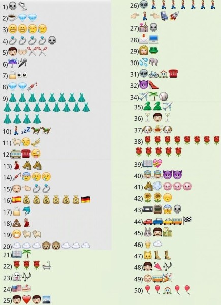 Adivina la película con iconos de WhatsApp 1