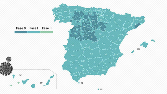 El Euribor comienza la semana pasando de fase y desescalando 1