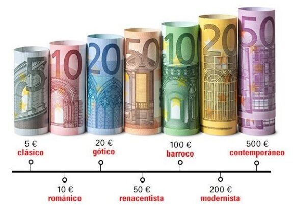 Unos datos curiosos sobre los billetes de euro 1