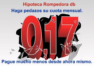¿Tenemos las hipotecas más baratas de la historia? 1