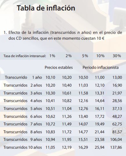 Un monstruo viene a verte 2