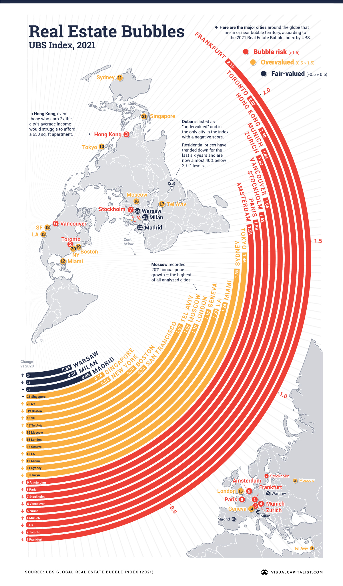 Las mayores burbujas inmobiliarias del mundo 1