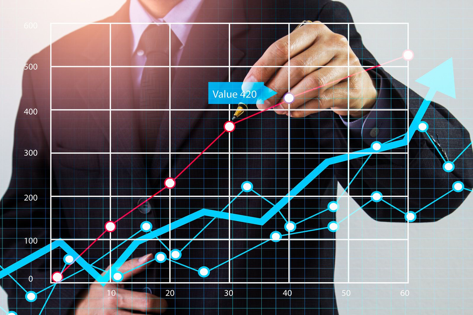 Los ocho indicadores clave que debes entender antes de contratar un fondo de inversión 1