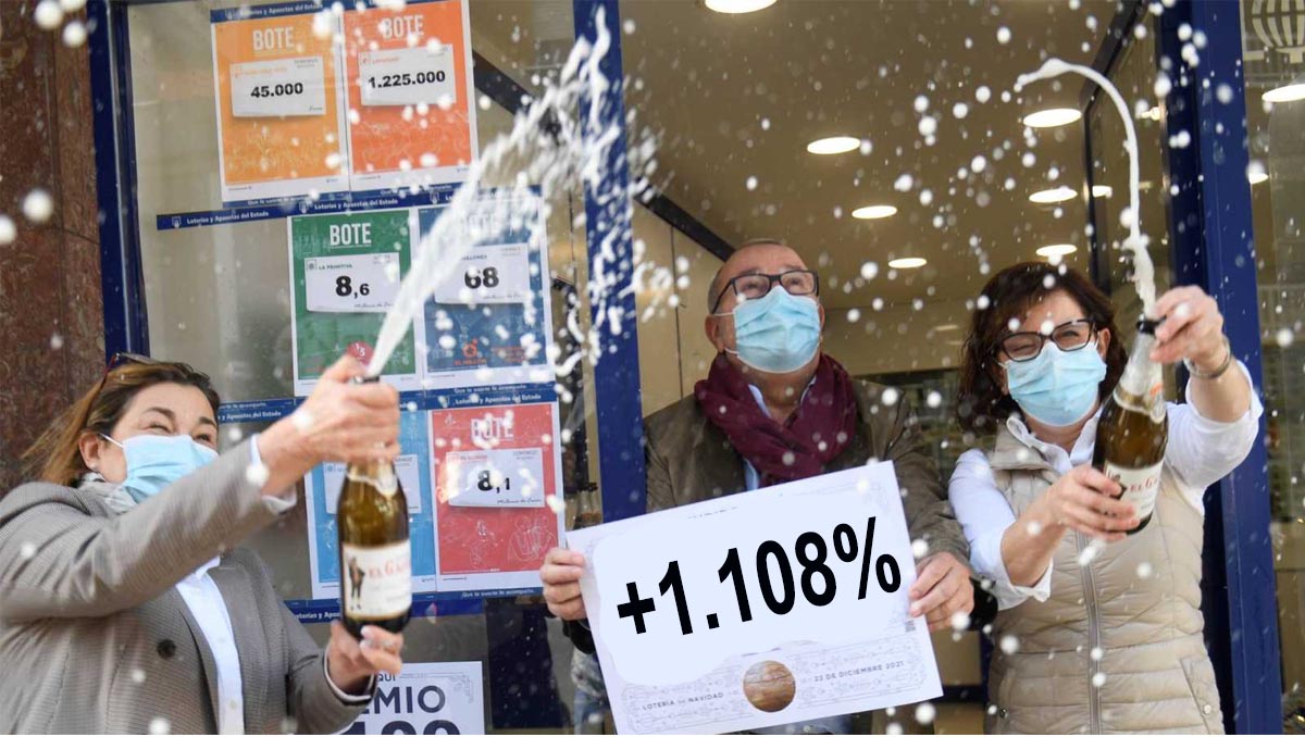El Euribor nos da un respiro hoy y la buena noticia para dos lectores 1
