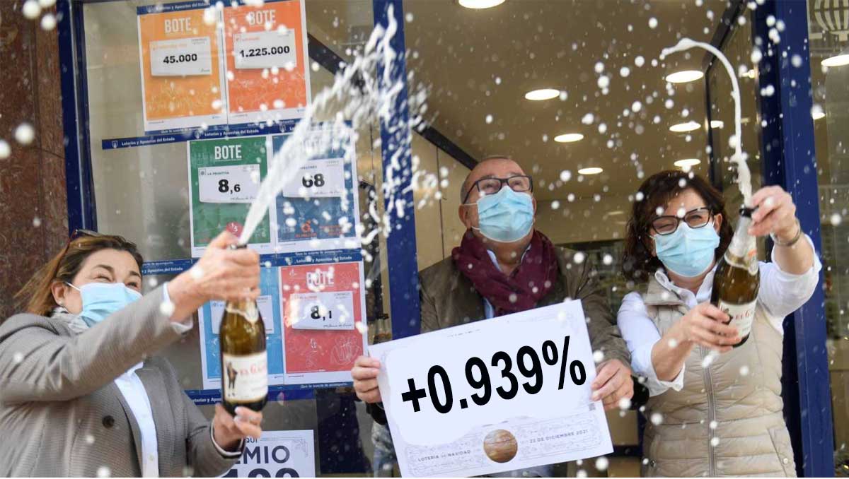 El euribor rompe su racha bajista de julio pero tenemos un lector contento 1