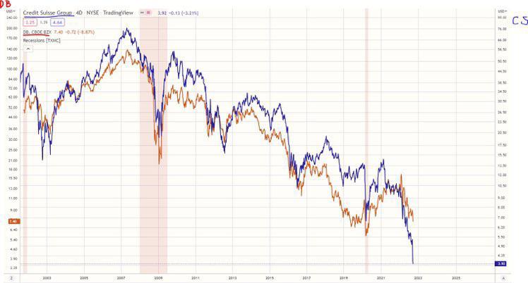 Europa está muy cerca de tener su "momento Lehman" 2