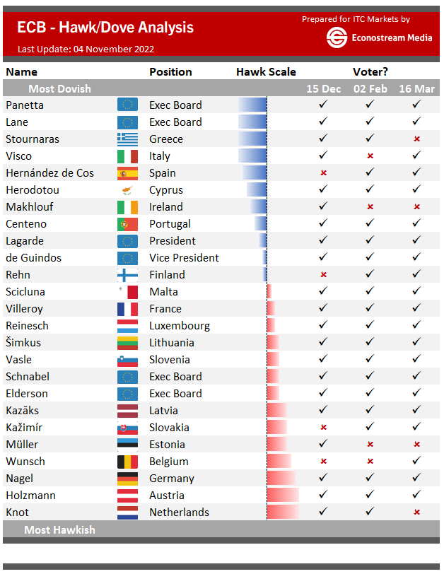 Los hipotecados... ¿A qué países deben animar en el mundial? 1