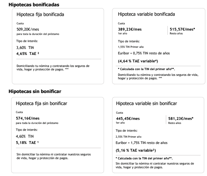 Una razón por la que apostar por una hipoteca variable frente a una fija 2