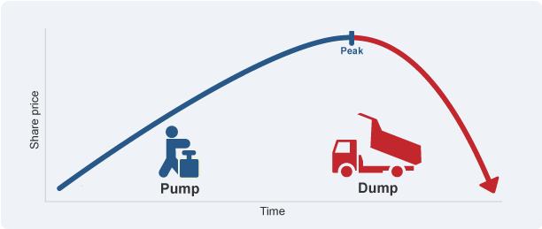 ¿Qué es y como no caer en el "pump and dump"? 1
