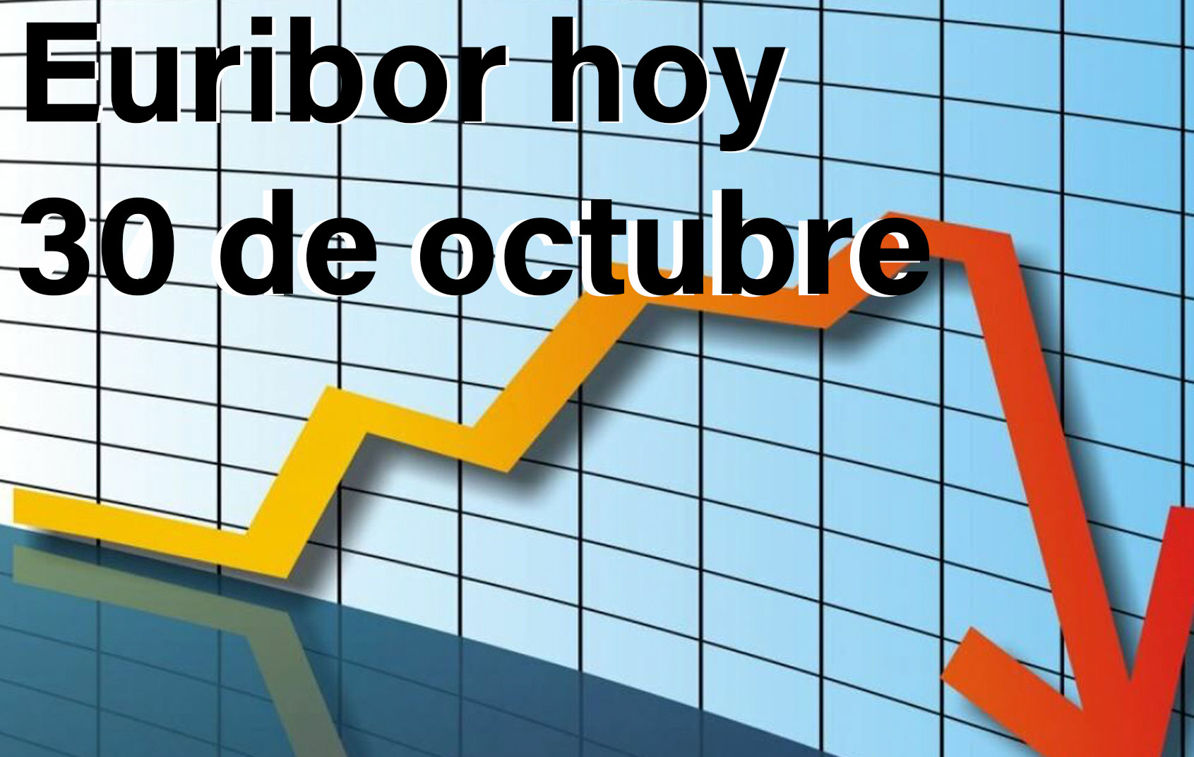 Euribor hoy 30 de Octubre: Muy buenas noticias para los hipotecados españoles 1