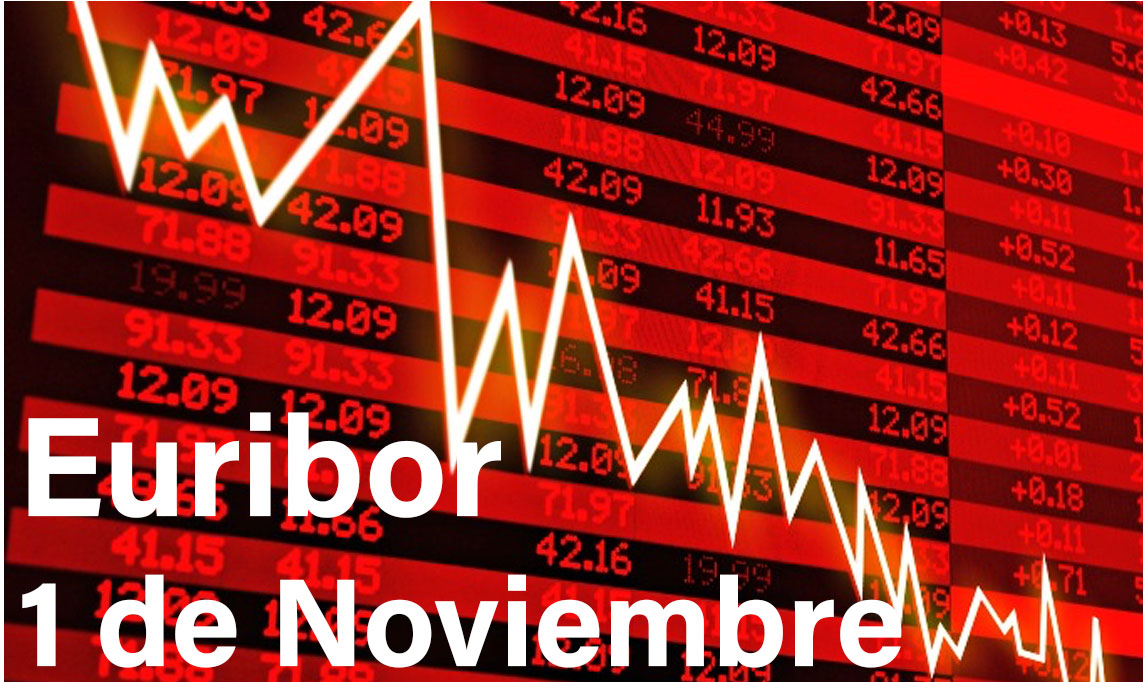 Euribor hoy 1 de noviembre: Fiestón para los hipotecados europeos 1