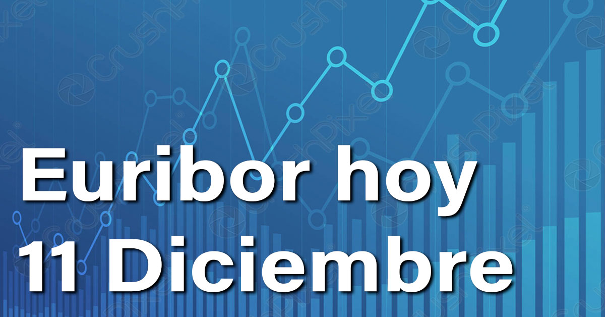 Euribor hoy: Fuertes subidas para comenzar la semana 1