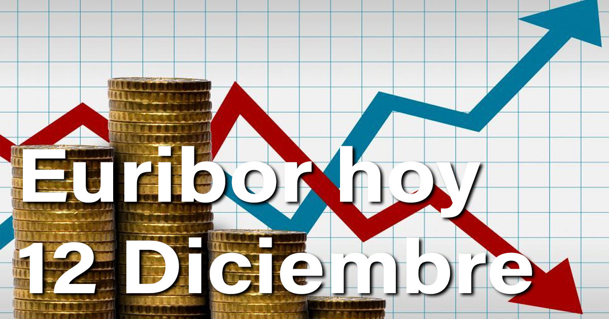 El Euribor de hoy sube y baja y desconcierta a los hipotecados europeos 1