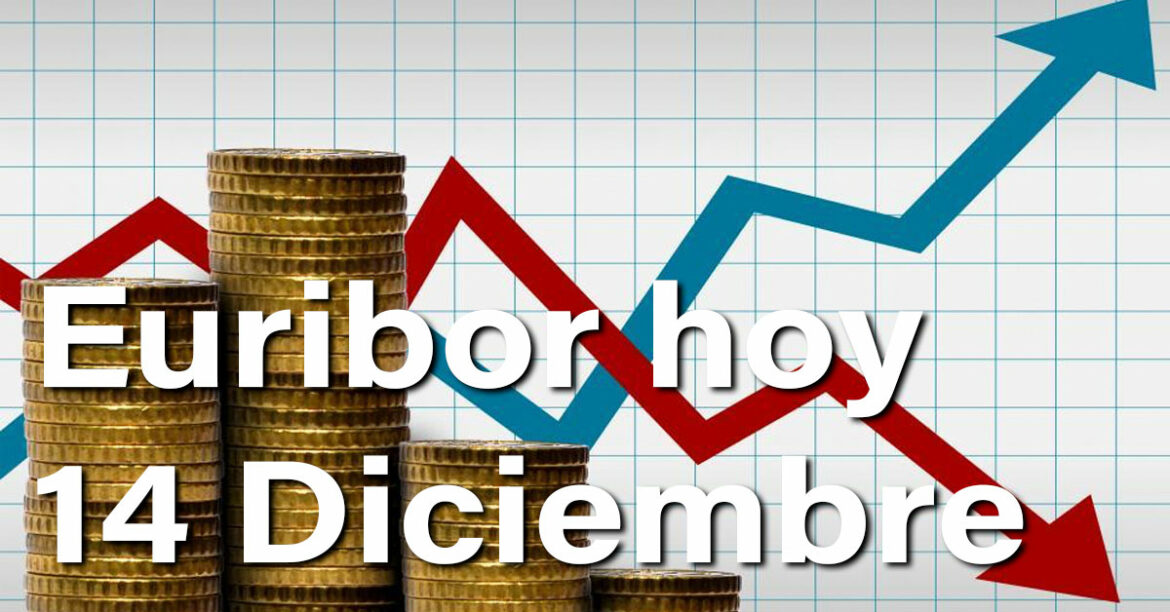 Euribor 14 Diciembre: Fiestón para los hipotecados españoles 16