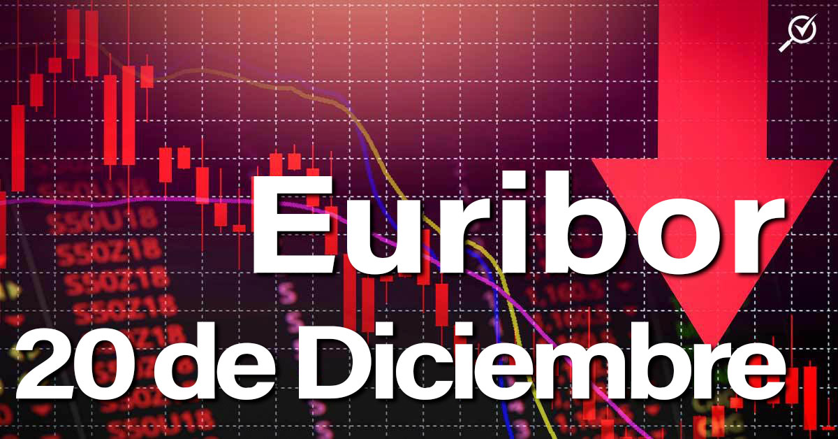 Euribor hoy 20 Diciembre: Nuevo alegrón para las hipotecados 1
