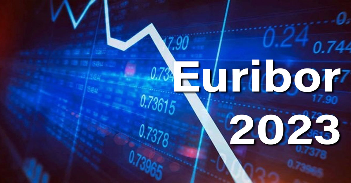 El Euribor terminará el 2023 con su mayor caída mensual en 14 años 1