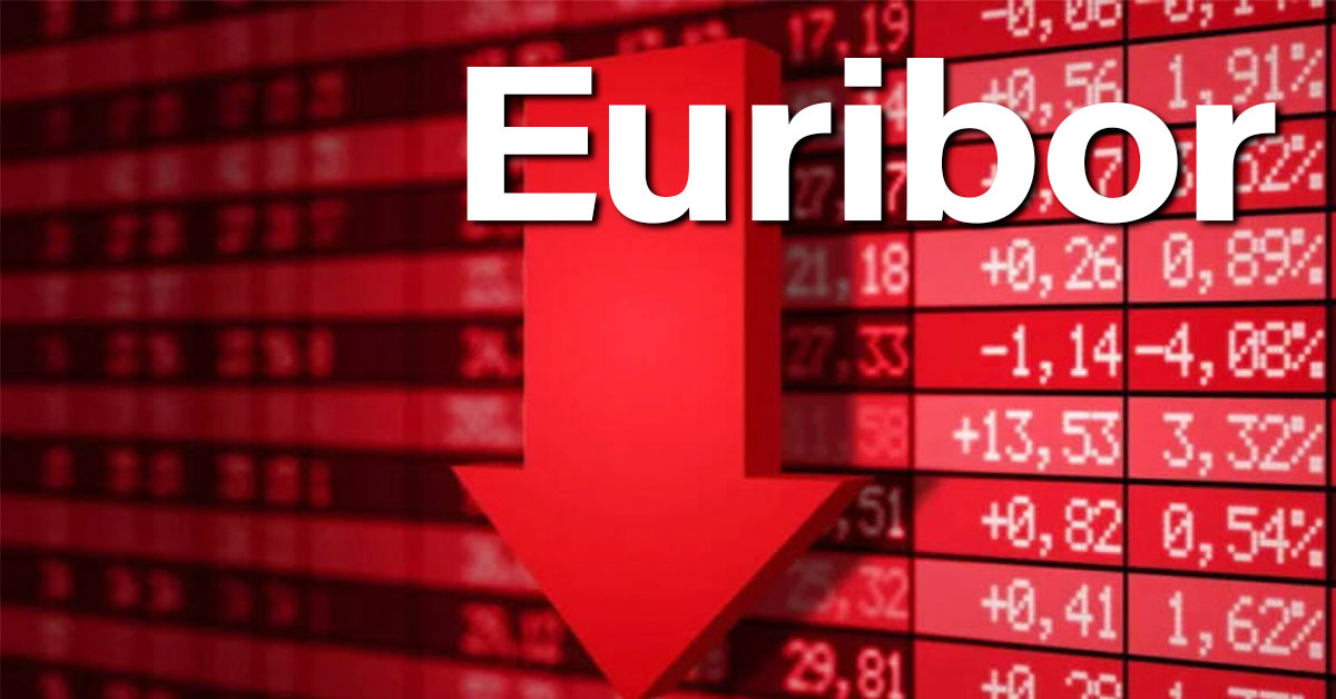 El Euribor bajará más rápido de lo previsto 1