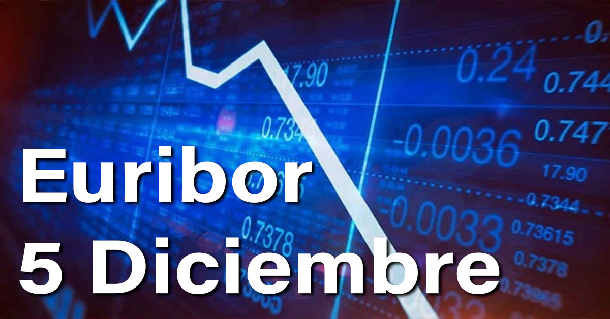 Euribor hoy: No para la alegría para los hipotecados europeos 1