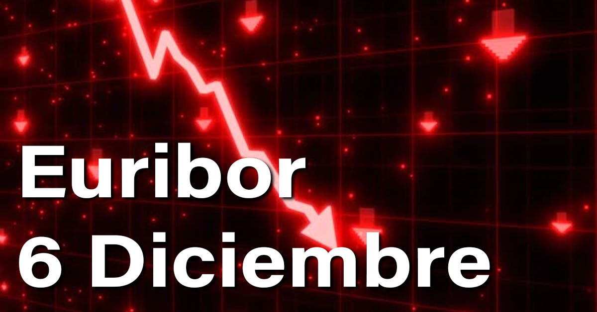 Euribor hoy: Fiesta en todos los sentidos para los hipotecados europeos 1