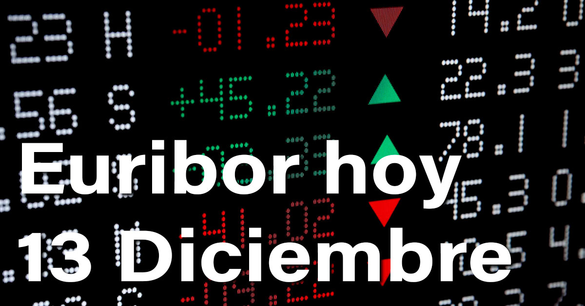 Euribor 13 Diciembre. Indecisión y nervios para los hipotecados europeos 1