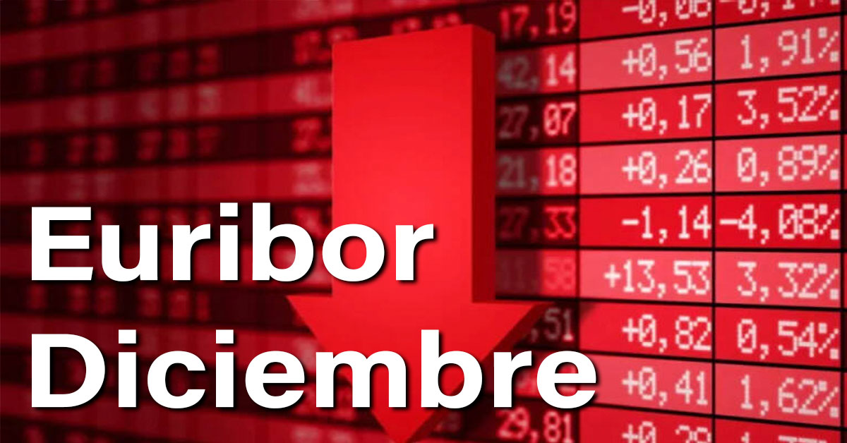 Euribor Diciembre 2023: Valores y previsiones. 1