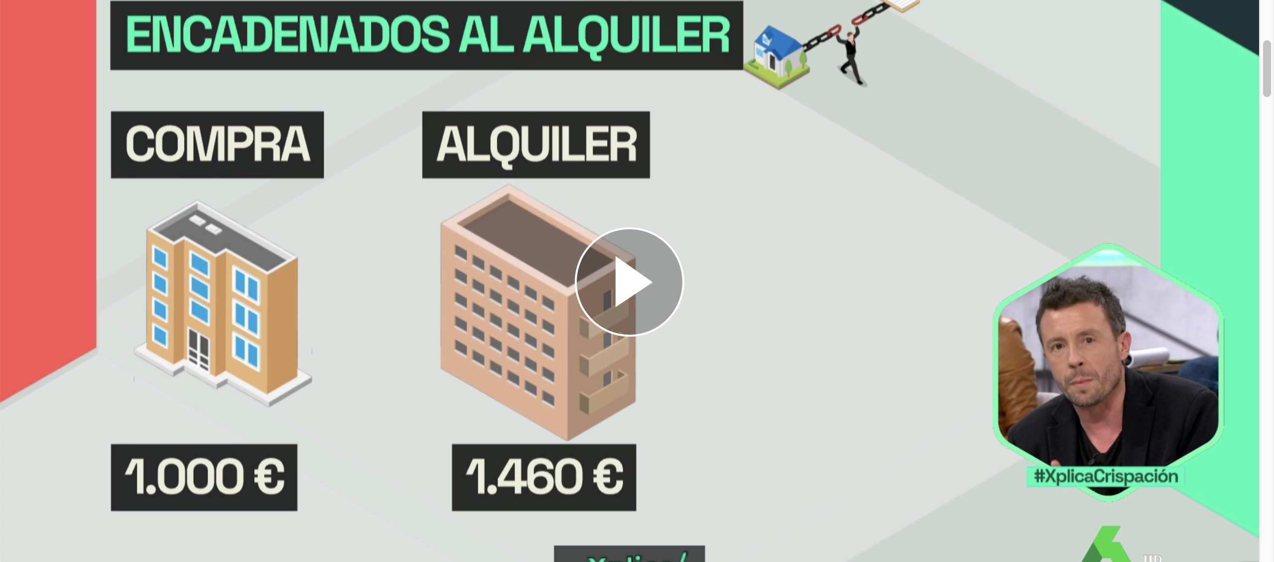 ¿Puede un hipotecado ser envidiado? Desgraciadamente sí. 1