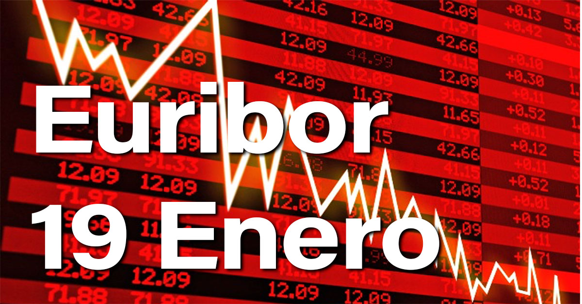 Euribor 19 de Enero. Ligero alivio en una semana dura para los hipotecados 1