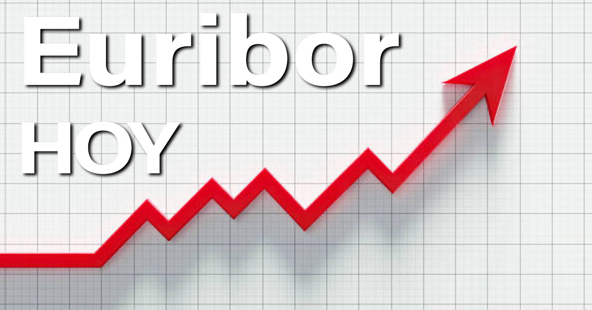 El Euribor aprieta de nuevo y termina la semana con subidas 1