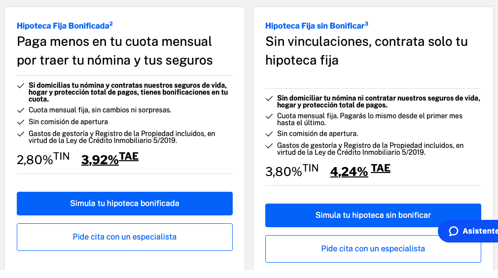 Existe una hipoteca fija al 2.8% y nos parece un chollo 1