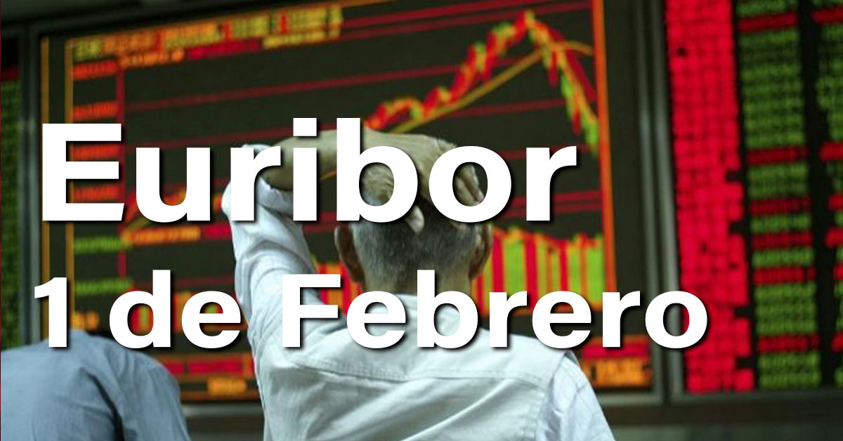 El Euribor se derrumba a su valor más bajo desde hace un año y traerá rebajas a todos los hipotecados 1