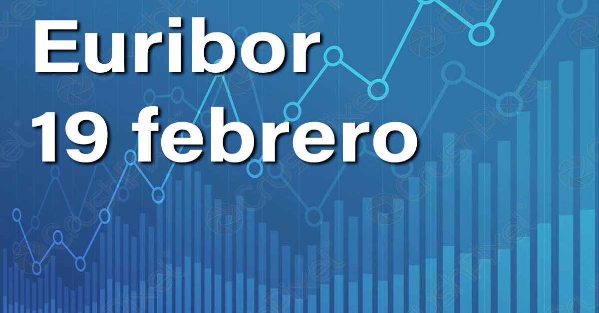 El Euribor nos vuelve a amargar el comienzo de la semana 1