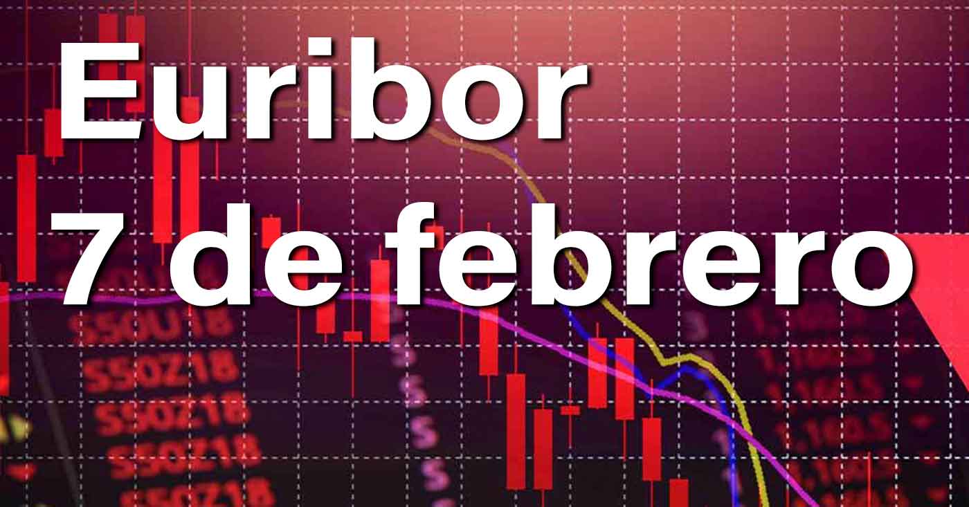 El Euribor de hoy nos da una tregua ante tanta subida 1