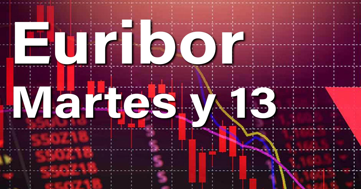 El Euribor nos da una alegría y se aleja de los máximos de ayer 1