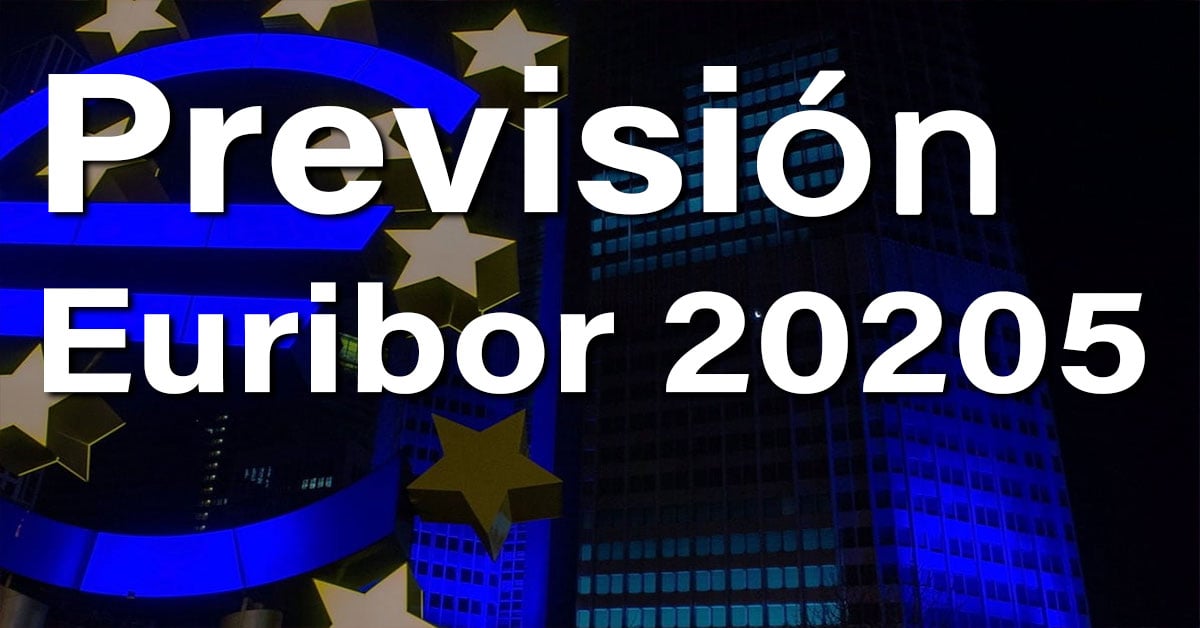 Previsión Euribor 2025, camino al 2% 4