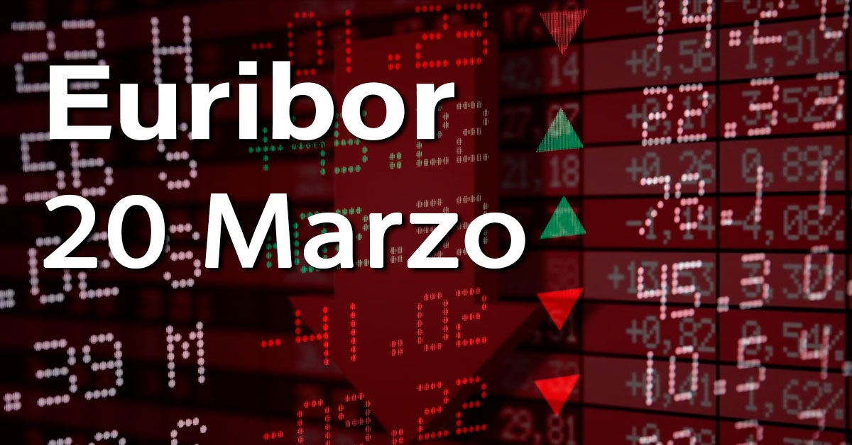 El Euríbor nos deja fríos con un ridículo y paupérrimo descenso 1