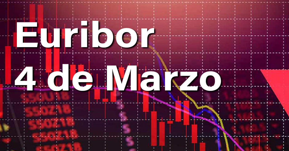 Euribor hoy 4 de marzo. Alegría moderada para los hipotecados Europeos 1