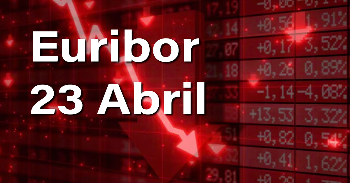 ¡Por fin bajó el Euríbor! 1