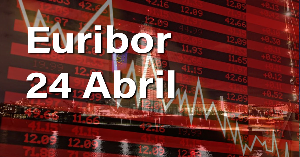 El Euríbor baja con alegría aunque no con entusiasmo 1