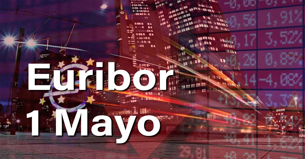 El Euribor de hoy te sorprenderá 1