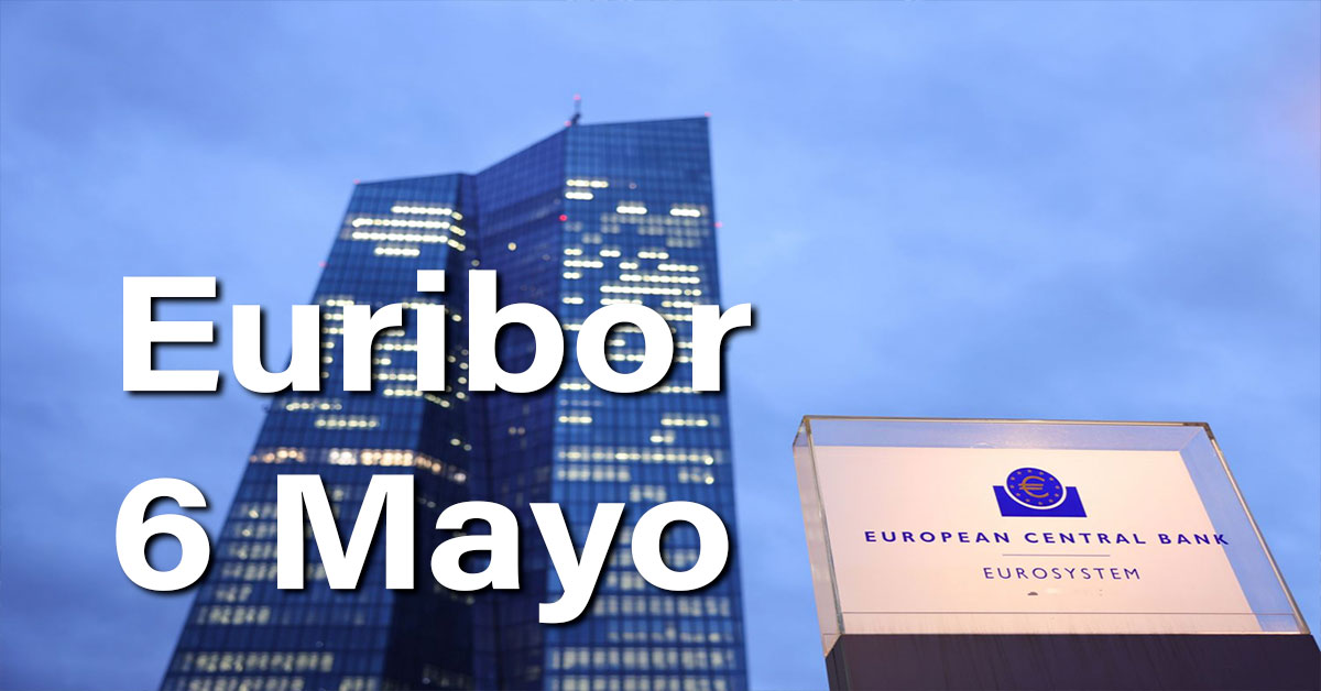 El Euríbor cae con fuerza y tenemos la solución al problemón 1