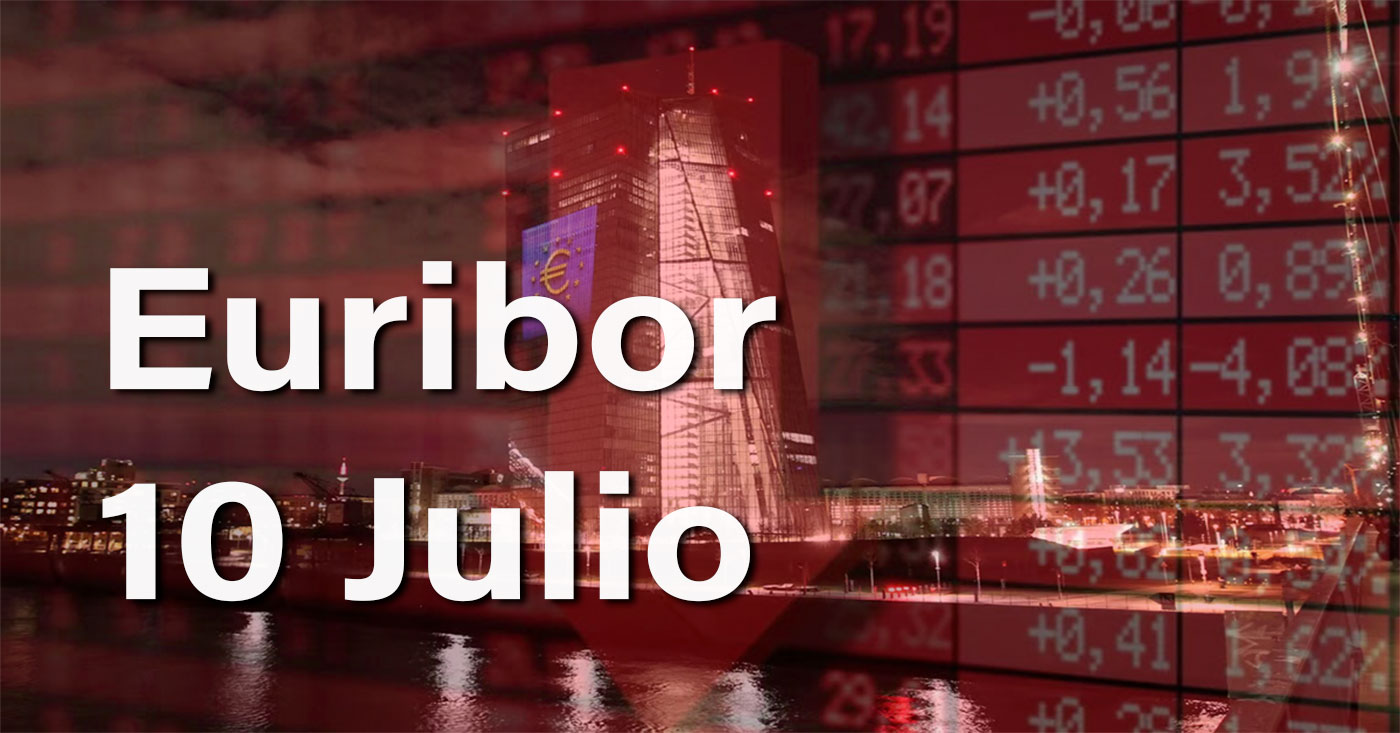 El Euríbor nos da un disgusto y supera el 3.6% 1