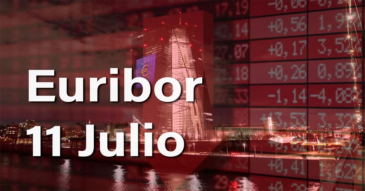 El Euríbor nos da un respiro y vuelve a perder el 3,6% 1