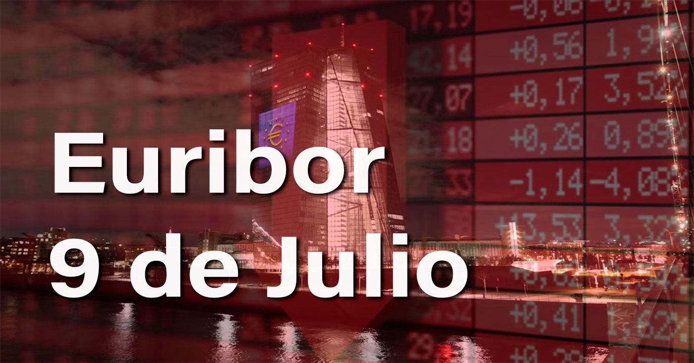 El Euríbor nos da un respiro y sigue despistándonos 1