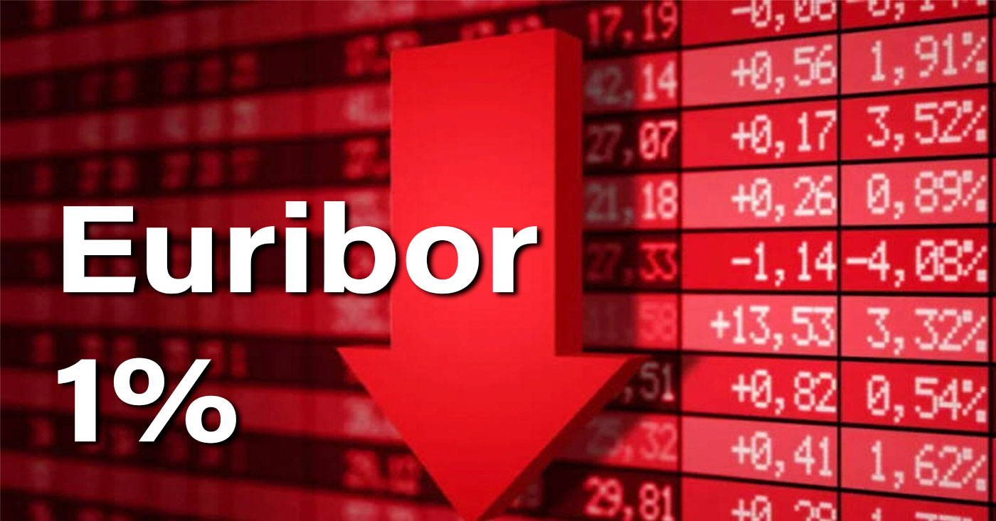 ¿El Euribor al 1%? No es de locos pensarlo 1