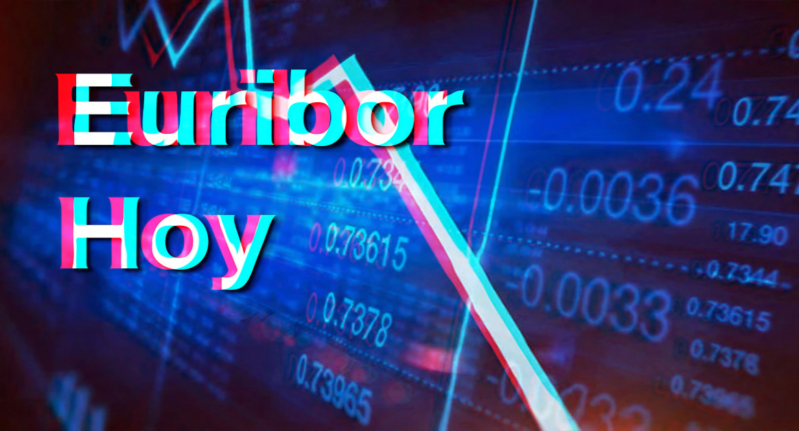 El Euribor se desploma camino del 2.3% 1