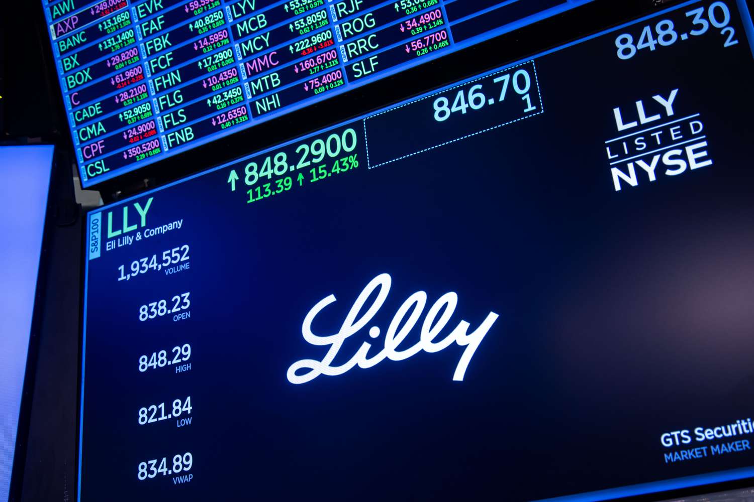 Más allá de la IA: por qué la obesidad es el nuevo oro negro de Wall Street 1