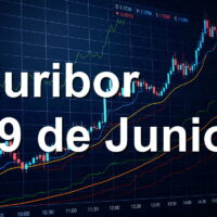 El Euribor termina la semana y la primavera con una subida 1