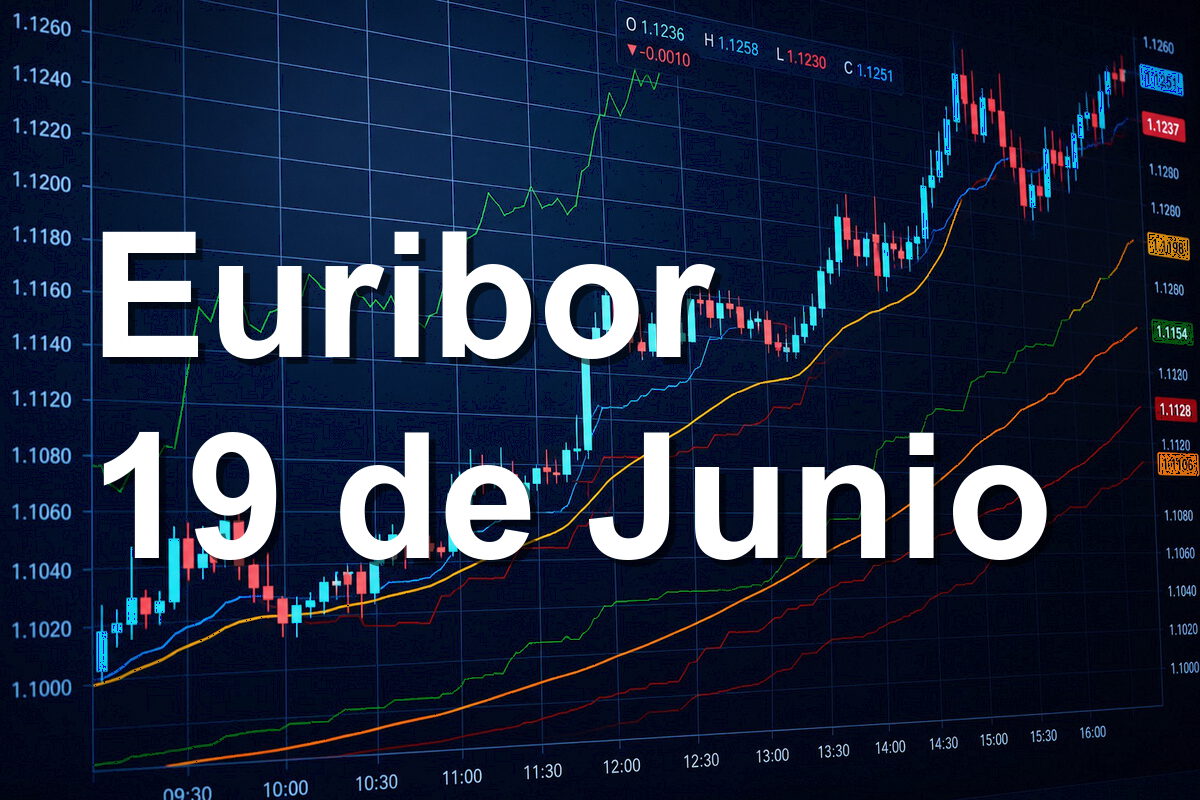 El Euribor termina la semana y la primavera con una subida 1